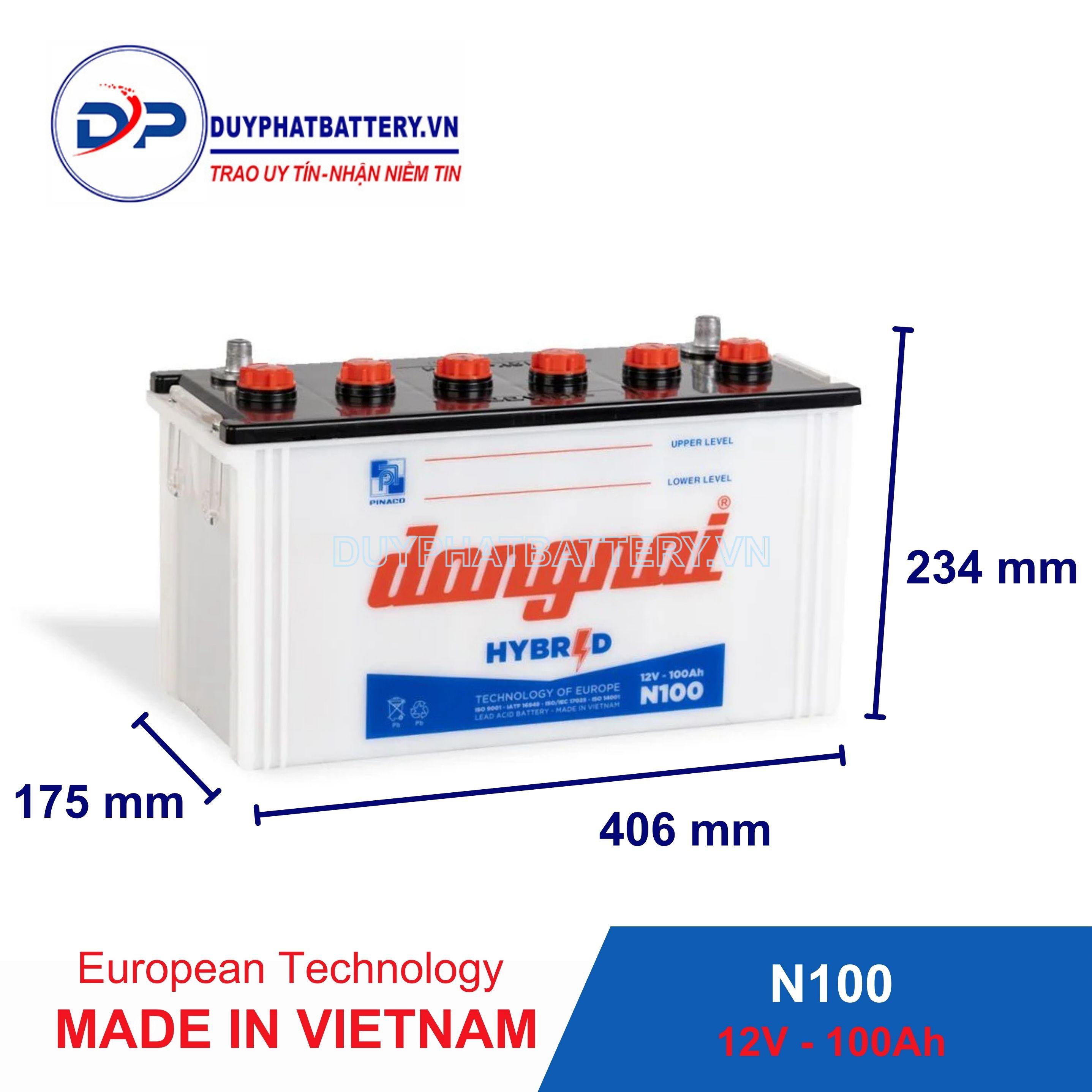 product-additional-image