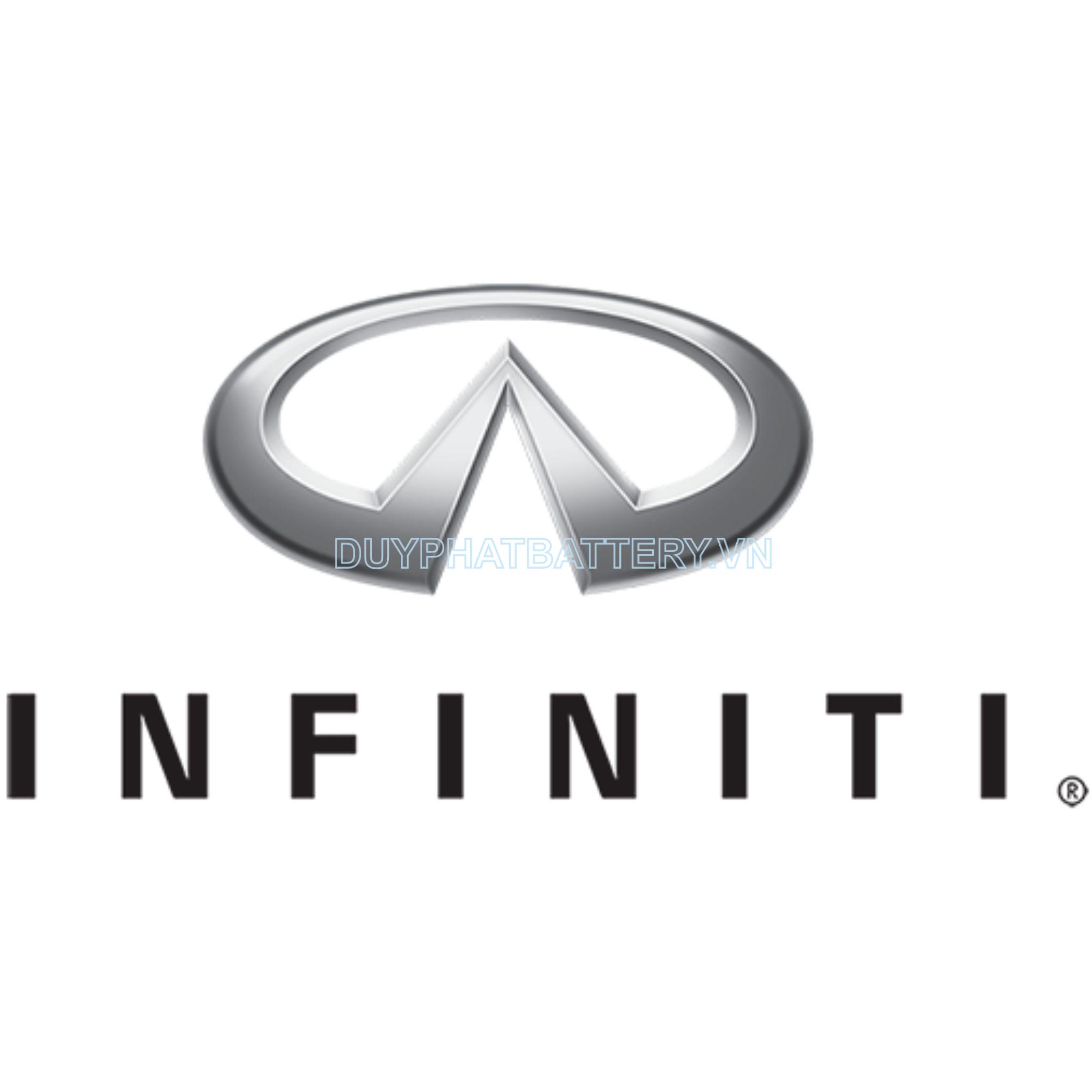 Infiniti