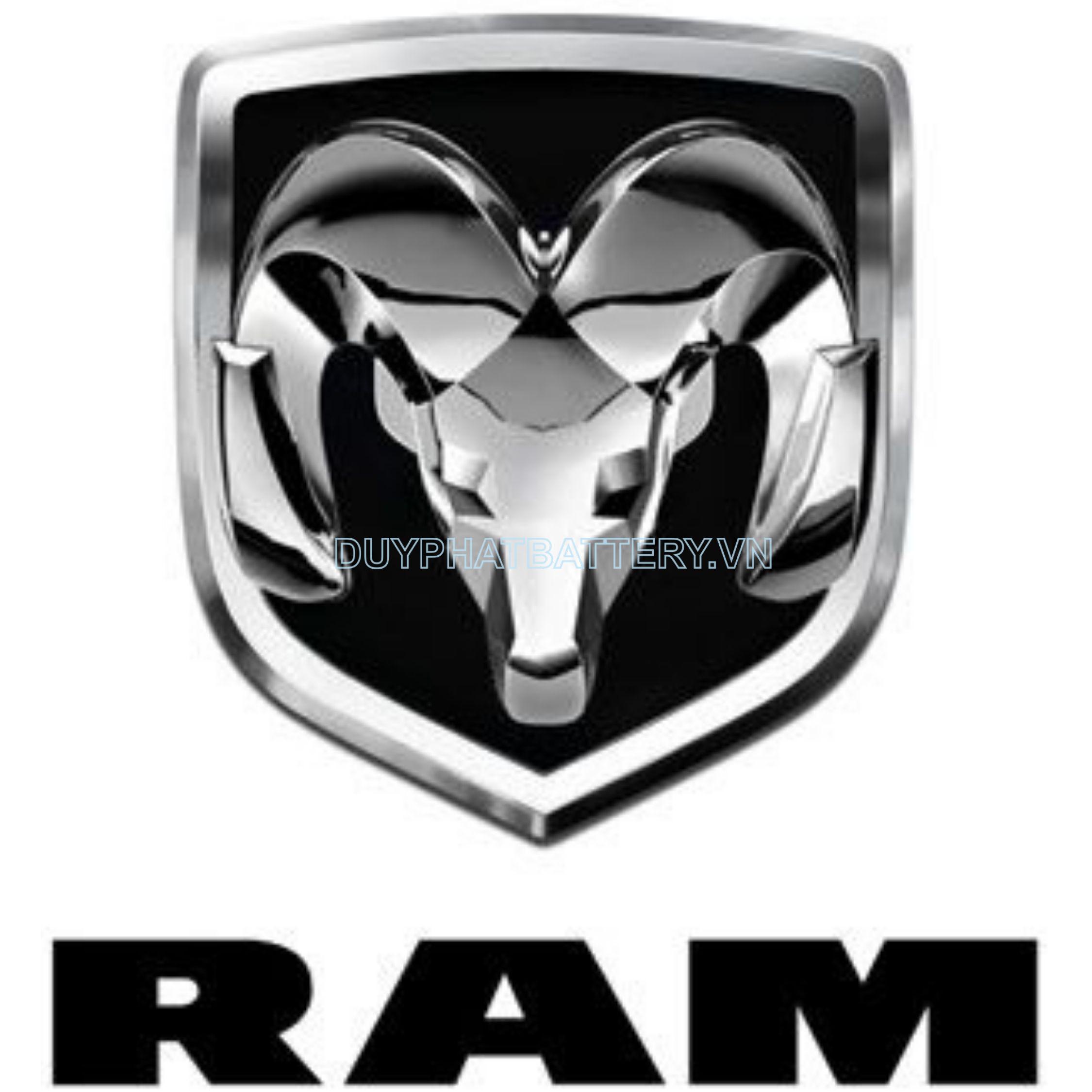 RAM